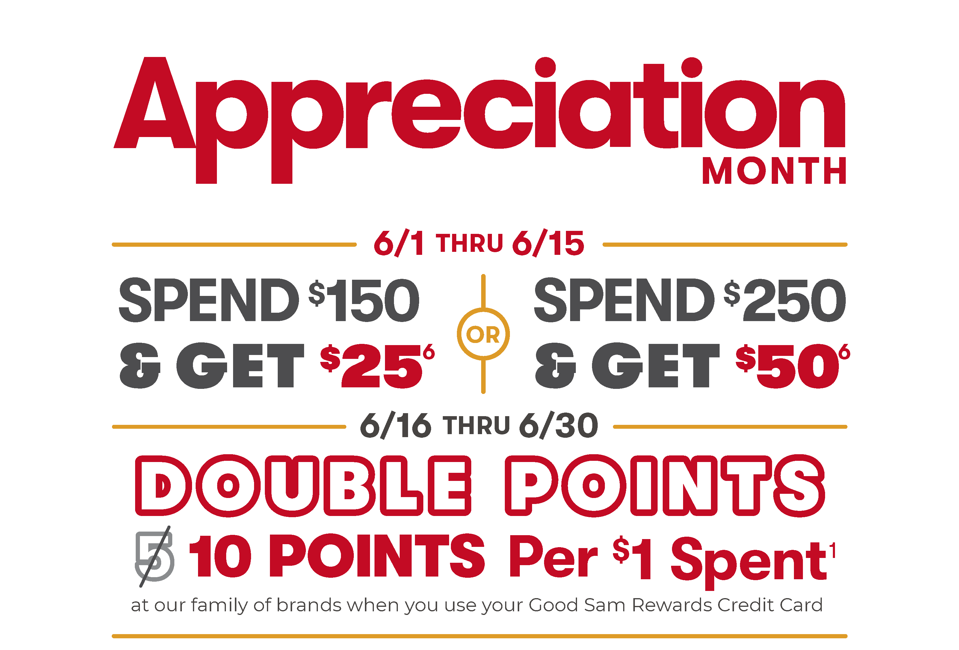 Appreciation Month. June 1st thru June 15th spend $150 & get $25⁶ OR spend $250 & get $50⁶. June 16th thru June 30th double points. 10 points per $1 spent¹ at our family of brands when you use your Good Sam Rewards Credit Card.
