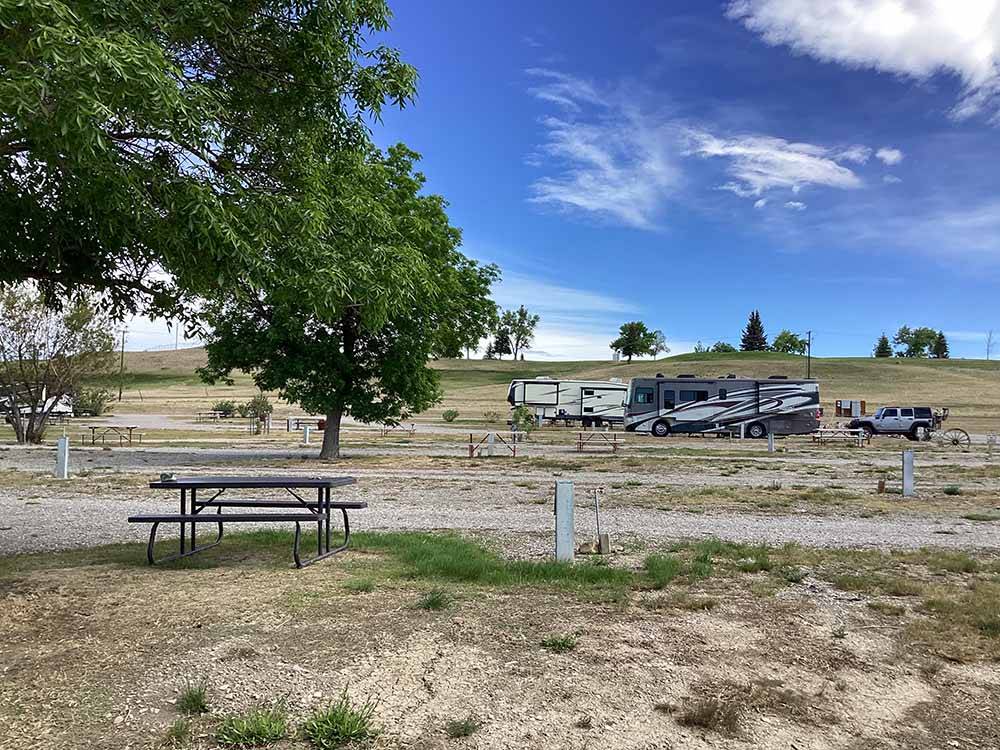 A row of gravel RV sites with picnic tables at CHOTEAU MOUNTAIN VIEW RV CAMPGROUND