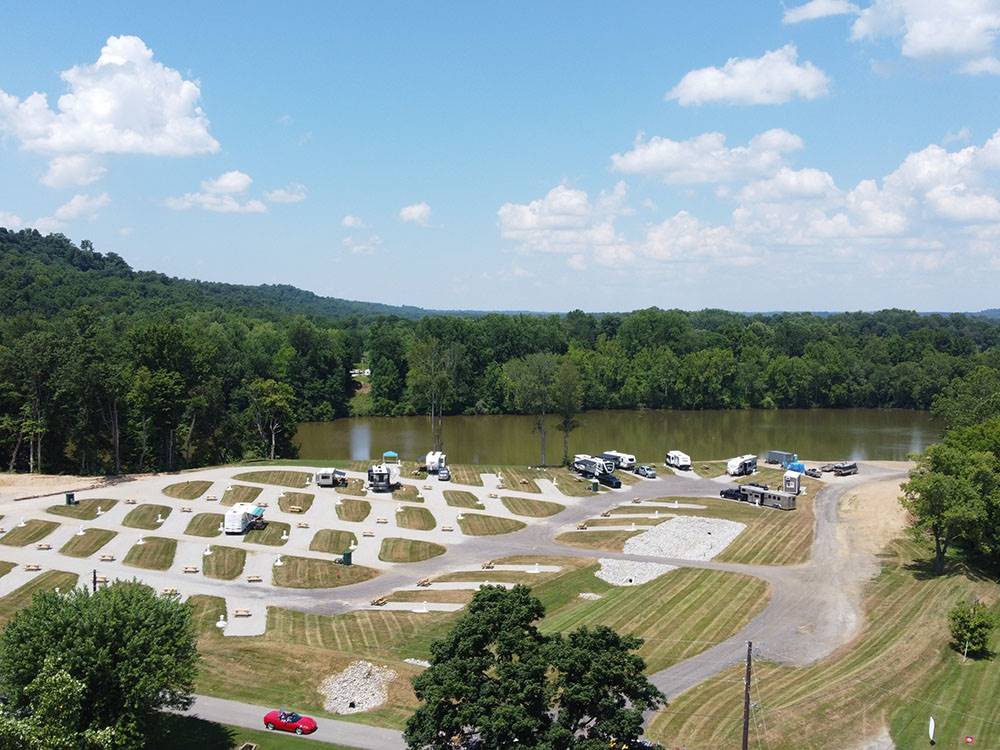 Overview of the RV sites