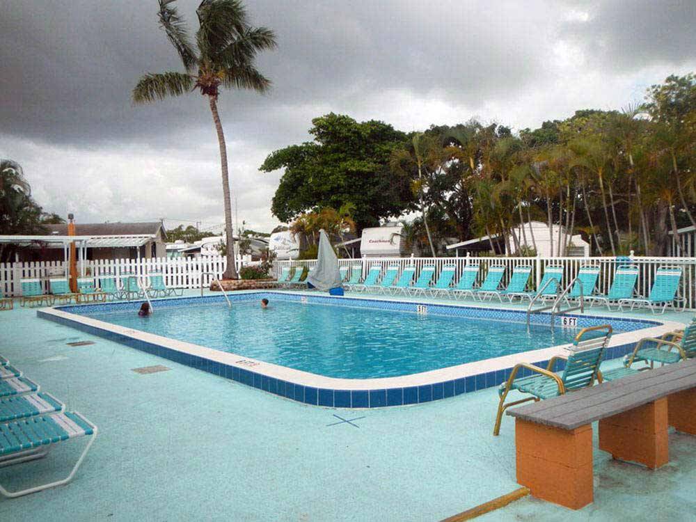 Guests in the pool at PARADISE ISLAND RV RESORT