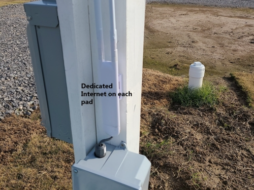 Internet pads for each space at Arc RV Park