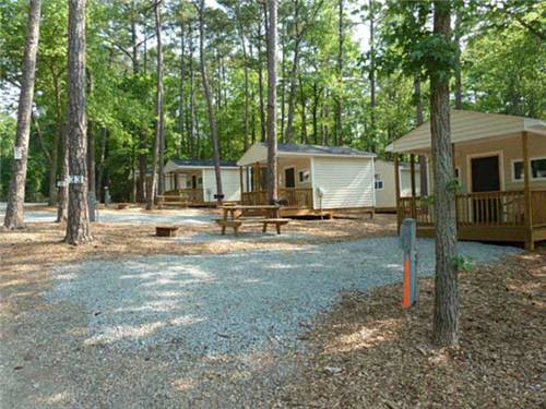 Virtual Tour Of Lake Gaston Americamps Camping Memberships